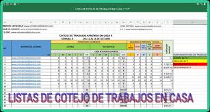 Muy agradable visitar, ésta página. Listas De Cotejo Para Evaluar Los Trabajos En Casa 4to 5to Y 6to Grado Material Educativo Primaria