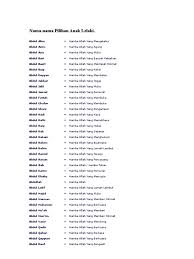 All the apps & games here are for home or personal use only. Nama Nama Pilihan Anak Lelaki