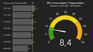 Our free sunshine coast marathon training sessions kicked off again on tuesday may 25 and run every week until 10 august (race week). 8if8e16yjxz01m