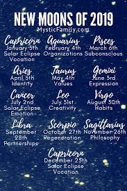 New Moon Dates And Meanings For 2019 New Moon Energy Is Great For Setting Intentions And Initiating Projects Moon Meaning New Moon Meaning New Moon Rituals
