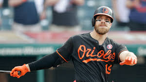 Latest on chris davis including news, stats, videos, highlights and more on espn. 21 Mlb Players To Watch In 2021 Orioles 1b Chris Davis