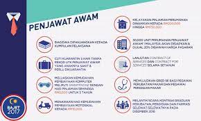 Pegawai yang diberi perintah kuarantin adalah layak mendapat cuti bergaji penuh sepanjang tempoh kuarantin selaras dengan peraturan dan ketetapan di perenggan 2 di atas. Bajet 2017 Apa Yang Berkaitan Dunia Puanstoberi