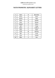 Die nato hat ein eigenes alphabet entwickelt, das sogenannte nato alphabet. Phonetic Alphabet Nato Templates At Allbusinesstemplates Com
