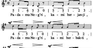 Penentuan tangga nada lagu berdasar ambitus suara siswa di sd kanisius condongcatur. Lirik Lagu Bagimu Negeri Beserta Notnya
