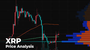Xrp price prediction | xrp price analysis 2021hello crypto family, today we go over xrp, and the price prediction for xrp in 2021. Xrp Price Analysis For January 10