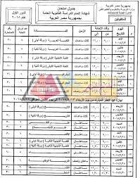 كما نقدم لكم رابط استخراج نتائج الثانوية العامة باليمن 2020 وذلك بالدخول على الإدارة لوزارة التربية والتعليم اليمنية، كما نوضح بأنه تم نزول جدول امتحانات الطلاب بينما الجداول بهذه المقالة تخص العام الماضي 2018/ 2019، كما. Ø±Ø³Ù…ÙŠ Ø§ Ù†Ù†Ø´Ø± Ø¬Ø¯ÙˆÙ„ Ø§Ù…ØªØ­Ø§Ù†Ø§Øª Ø§Ù„Ø«Ø§Ù†ÙˆÙŠØ© Ø§Ù„Ø¹Ø§Ù…Ø© 2018