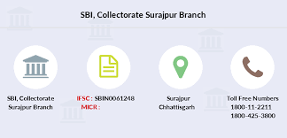 The incident was followed by an uproar on the social media. Sbi Collectorate Surajpur Ifsc Code Sbin0061248