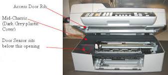 Place it nozzle side up in an airtight container how do you know when your ink is running out? How Do You Open The Ink Cartridge Access Door Of Hp Printer Printer Technical Support