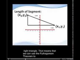 The distance formula can be used to find the lengths of all forms of line. How Find The Length Of A Line Segment In Geometry Youtube