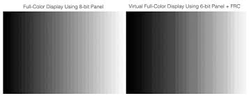 Maximum Display Colors And Look Up Tables Two