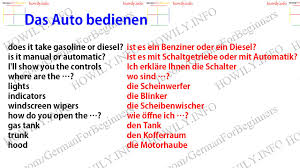 Das Auto Bedienen English Lernen Deutsch Lernen Deutsche Worter
