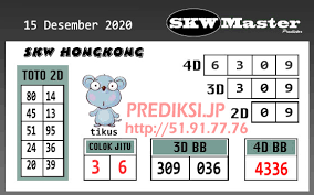 Mbah Sukro Hk Selasa 15 Desember 2020 Archives Prediksi Togel Hari Ini Sgp Sd Hk Malam Ini Jitu Jp