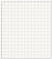 Grid Paper For Kitchen Remodel Floor Plan Kitchen Kitchen