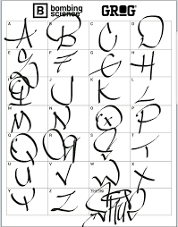 Alphabet Challenge Bombing Science Graffiti Forums