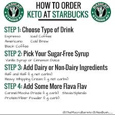 Quick Guide To Keto One Of The Most Common Questions I Get Is How Can I Order Keto So Alexbush Helped Me Out So I Keto Coffee Creamer Keto Keto Drink