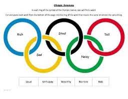 Pin On Teaching Ideas