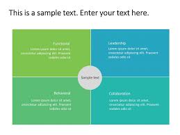 competency framework powerpoint template 5 human resource management templates presentation slides templates powerpoint templates