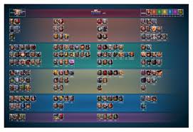 Fandom apps take your favorite fandoms with you and never miss a beat. 15 Top Tier List 3 Vs 3 Tier List Update