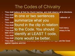 We did not find results for: Understanding The Code Of Chivalry Monty Python Style Ppt Download