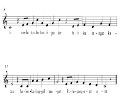 Jika ingat dengan lagu ini yang terbayang di benak saya ketika jaman dulu masih duduk di bangku tk. Https Journal Unnes Ac Id Sju Index Php Jsm Article View 17455 9846