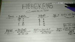 Cara mencari rumus 2d,3d,4d hk,sgp,sdy,terbaru 2021 slamat datang di channel angka menarik channel seputar prediksi hk. Rumus Prediksi Hk Malam Ini Minggu 23 02 2020 Rumus Hk 4d Youtube