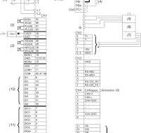 LXM23DU07M3X - motion servo drive - Lexium 23 - single phase ...