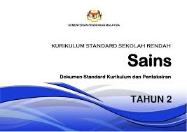 8.1.2 bekerjasama, berani mencuba 3.nilai murni menaakul cara yang. Pdf Sains Tahun 2 Maryati Khalip Academia Edu