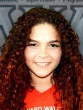 Jacksonville Pacers Basketball