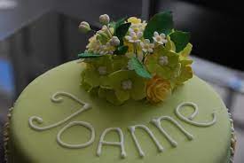 Writing On Cake 7 Helpful Tips And Tips Craftsy