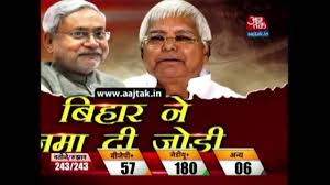 Bihar Elections 2015 Bjp Dream Over In Bihar Youtube