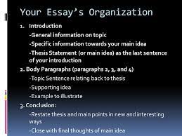 Today most of the students are not aware with how to write a successful thesis statement. Quick Review Thesis Statement Main Idea Of Your Essay Topic Sentence First Sentence Of Each Body Paragraph Introduce How This Paragraph Will Support Ppt Download