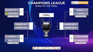 T he semi finals of the champions league are set. Onua Tv The Ucl Quarter Finals Will Showcase A Repeat Of The 2020 Final Between Bayern Munich And Psg Which Teams Make It To The Final Onuasports 3sports Facebook
