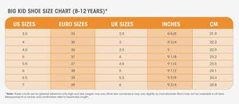 Faithful Junior Golf Club Fitting Chart Male Female Shoe