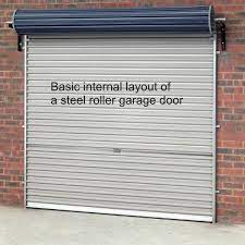gliderol roller shutter garage doors doors garage doors garage decor