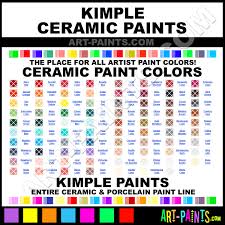 Kimple Ceramic Paint Brands Kimple Paint Brands Ceramic