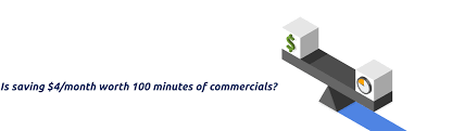 $5.00 cost x 5 days per work week = $25 per week. How Much Is Your Time Worth A Breakdown Of Ad Supported Streaming Options Cordcutting Com