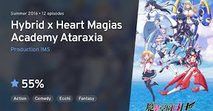 Maybe you would like to learn more about one of these? Masou Gakuen Hxh Hybrid X Heart Magias Academy Ataraxia Anilist