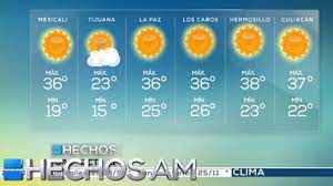 Presidencia municipal, direccion, email, telefono, habitantes. Pronostico Del Tiempo Martes 11 De Octubre De 2016 Youtube