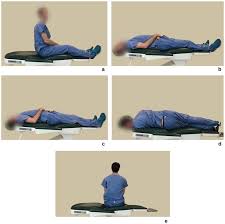 Sit on the edge of your bed. The Epley Repositioning Maneuver To Treat Benign Paroxysmal Positional Download Scientific Diagram