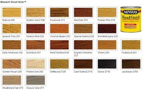 hardwood flooring colors charts amazing tile ott magnifying