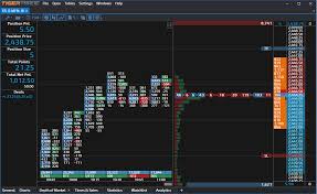 Learn how to structure and analyze unstructured unstructured data analysis is the process of using data analytics tools to automatically organize creating charts and graphs to visualize your data can make analyses much easier to. Tigertrade Review An Advance Crypto Trading Terminal