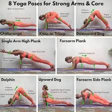 8 Yoga Poses For Strong Arms Core Yoga Is Incredible For Strengthening The Upper Body And Core Not Only Will Yo Ab And Arm Workout Power Yoga Arms And Abs