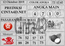 Prediksi Togel Hongkong 12 Oktober 2019 Kebebasan Maret Mainan