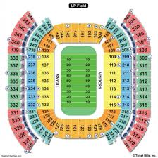 Amazing Nissan Stadium Seating Chart Seating Chart