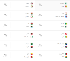 ما هي دول شمال أفريقيا. Ø¯ÙˆØ± Ø§Ù„Ù…Ø¬Ù…ÙˆØ¹Ø§Øª ÙÙŠ ÙƒØ£Ø³ Ø§Ù…Ù… Ø£ÙØ±ÙŠÙ‚ÙŠØ§ 20191 Ù†ÙˆÙ† Ø§Ù„Ø¥Ø®Ø¨Ø§Ø±ÙŠØ©