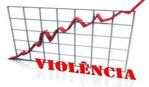 Resultado de imagem para violência no rn