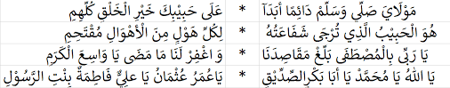 We did not find results for: Bacaan Sholawat Maula Ya Sholli Wasallim Daiman Abadan Lengkap Teks Lirik Dan Terjemahan Indonesia Portal Kudus