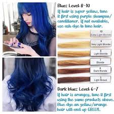 Also, this blue hair dye lasts long. Dark Blue Midnight Blue Hair Coloring Permanent Blue Hair Color 0 88 Blue Fashion Hair Color Shopee Philippines