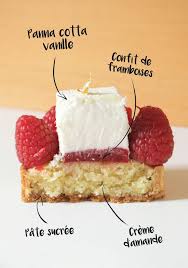 Tartelettes Panna Cotta Framboise Vanille Recette Olivia Patisse Cotta Framboise Olivia Panna Patisse Recette Tartelet Recette Mini Tarte Patisserie