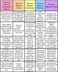 Practice tests have 30 clues. Funny Baby Jeopardy Questions